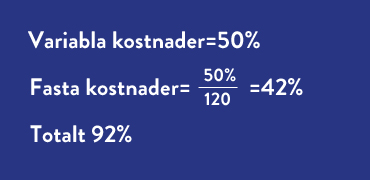 Variabla kostnader