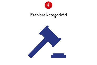 Silf_Kategoristyrning_tips_4 